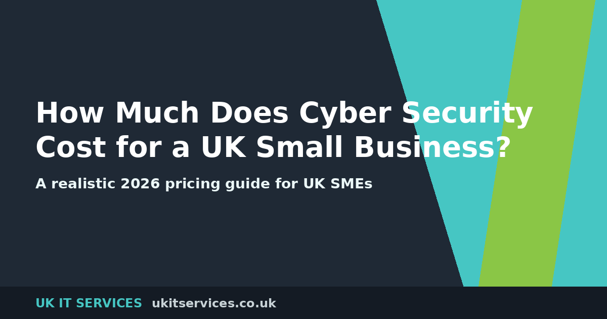 Cost breakdown chart for cyber security services for UK small businesses